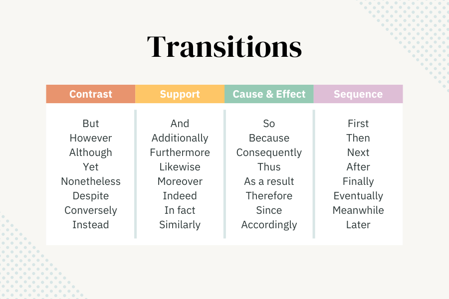 how-to-approach-transition-questions-on-the-sat-writing-section-act